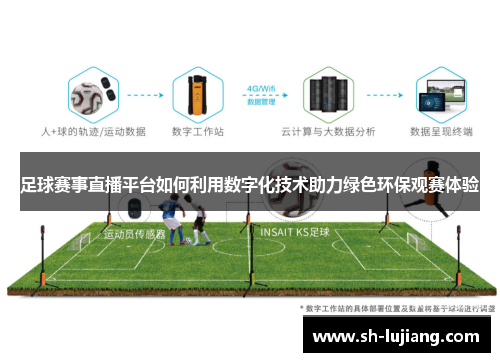 足球赛事直播平台如何利用数字化技术助力绿色环保观赛体验