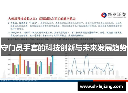 守门员手套的科技创新与未来发展趋势